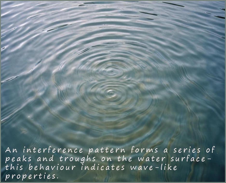 Image to shown an interference pattern on the water surface